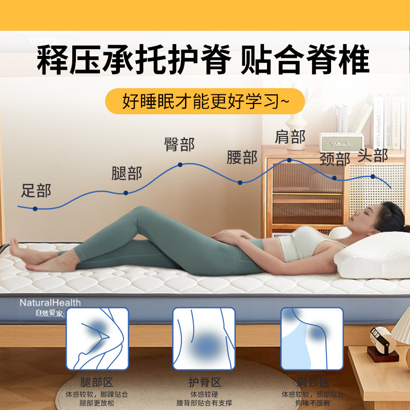 Memory Latex Mattress Cover Th - огляд і ціна Mattress Pad Topper