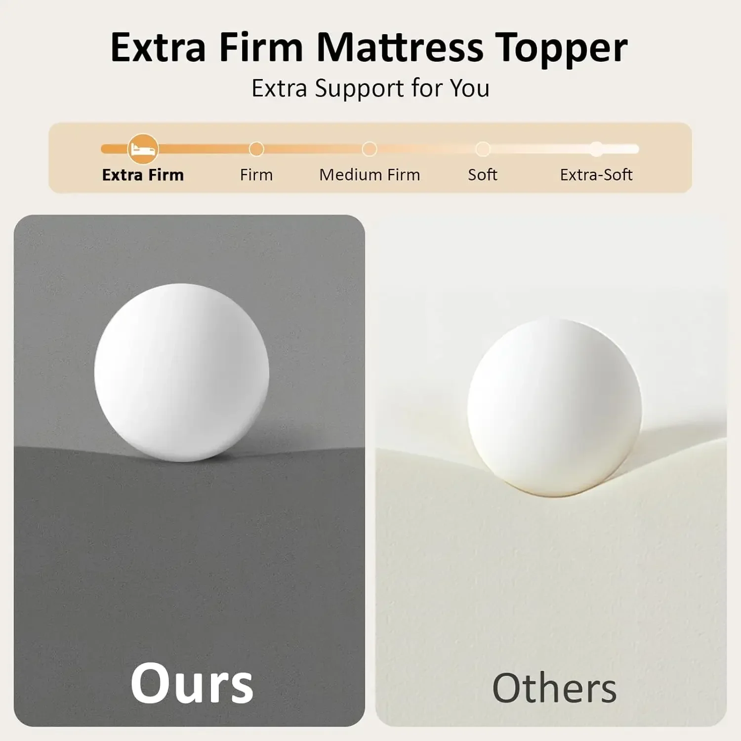 Extra Firm Mattress Topper Ful - огляд і ціна Mattress Pad Topper