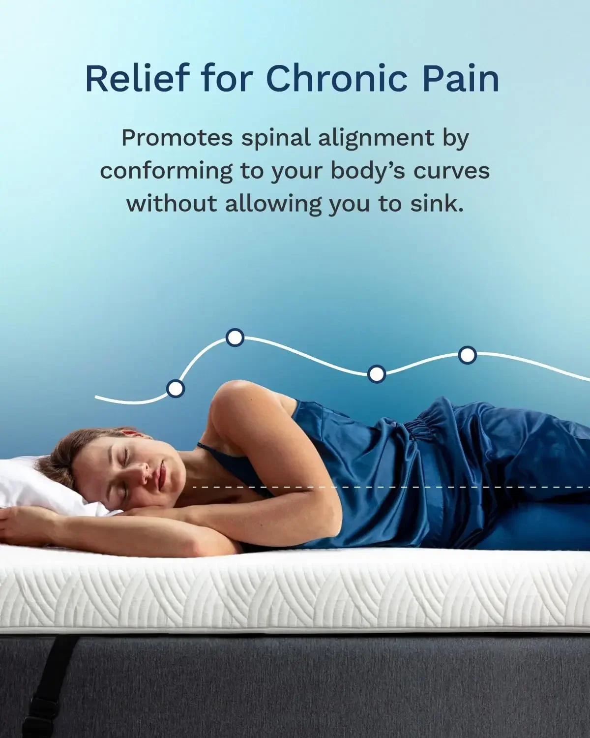 Active Cooling 4 Inch Queen Si - огляд і ціна Mattress Pad Topper